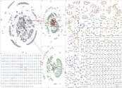 Roatan OR #roatan OR #roatán OR Roatán Twitter NodeXL SNA Map and Report for Sunday, 30 November 202
