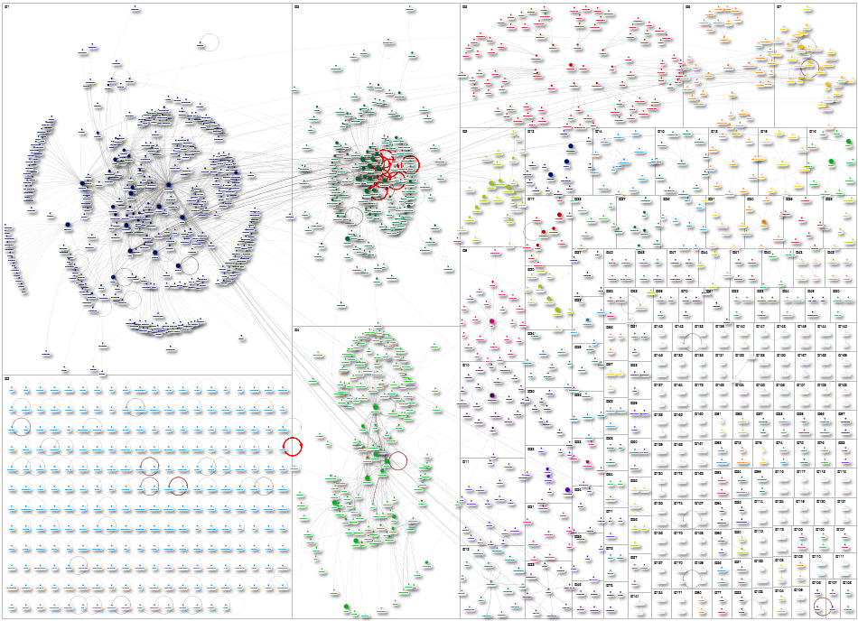 Roatan OR #roatan OR #roatán OR Roatán Twitter NodeXL SNA Map and Report for Sunday, 30 November 202