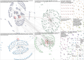 NodeXL Twitter NodeXL SNA Map and Report for Thursday, 15 January 2026 at 18:10 UTC
