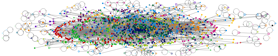 #JoyAwards #JoyAwards2026 Twitter NodeXL SNA Map and Report for Thursday, 22 January 2026 at 22:01 U
