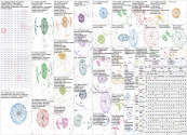 chatgpt psychosis Bluesky NodeXL SNA Map and Report for Friday, 30 January 2026 at 04:37