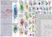 Grammy Bluesky NodeXL SNA Map and Report for Monday, 02 February 2026 at 02:22