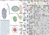autoimmune Twitter NodeXL SNA Map and Report for Saturday, 14 February 2026 at 02:25 UTC