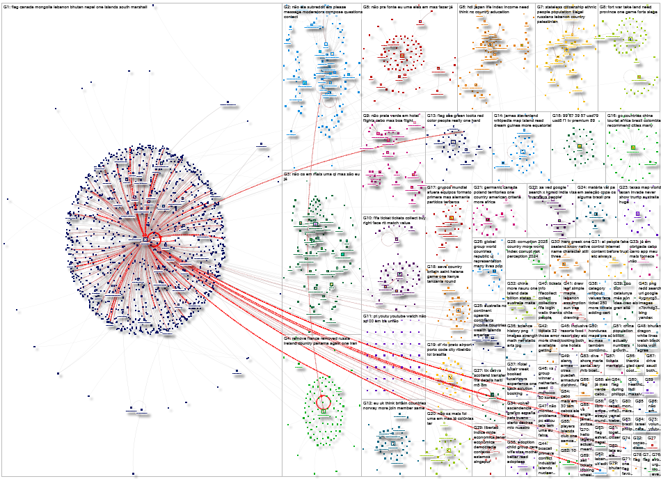 cabo verde Reddit NodeXL SNA Map and Report for Tuesday, 17 February 2026 at 19:13