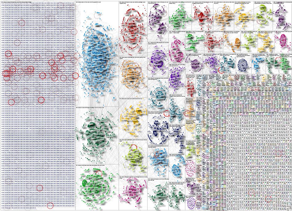 Claude Bluesky NodeXL SNA Map and Report for Thursday, 26 February 2026 at 17:30
