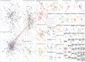 lymphedema Reddit NodeXL SNA Map and Report for Sunday, 08 March 2026 at 23:12