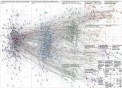 Lymphedema Reddit NodeXL SNA Map and Report for Monday, 09 March 2026 at 00:08