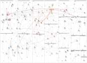 cancer Reddit NodeXL SNA Map and Report for Tuesday, 10 March 2026 at 19:24