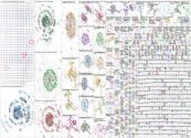 labubu Twitter NodeXL SNA Map and Report for Thursday, 26 March 2026 at 08:01 UTC