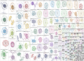 #MothersAndBabies Instagram NodeXL SNA Map and Report for Wednesday, 29 April 2026 at 21:21 UTC
