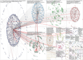 directrelief Twitter NodeXL SNA Map and Report for Friday, 01 May 2026 at 15:25 UTC