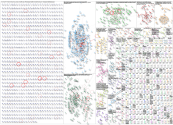 cannes Twitter NodeXL SNA Map and Report for Friday, 15 May 2026 at 22:11 UTC