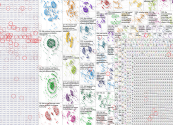 FIFA Bluesky NodeXL SNA Map and Report for Tuesday, 02 June 2026 at 16:20