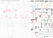 #FIFAWorldCup2026 X (Apify) NodeXL SNA Map and Report for Friday, 05 June 2026 at 03:00