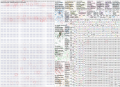 Mandolorian X (Apify) NodeXL SNA Map and Report for Friday, 05 June 2026 at 18:11