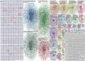 Knicks Bluesky NodeXL SNA Map and Report for Sunday, 14 June 2026 at 03:55