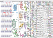 Saudia Bluesky NodeXL SNA Map and Report for Monday, 10 August 2026 at 18:32