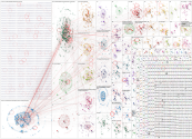 qwen Twitter NodeXL SNA Map and Report for Sunday, 16 August 2026 at 20:04 UTC