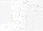 Kimi K3 Twitter NodeXL SNA Map and Report for Monday, 17 August 2026 at 18:44 UTC