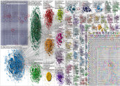 crowdfunding Bluesky NodeXL SNA Map and Report for Wednesday, 19 August 2026 at 19:49