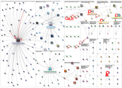 boston police Twitter NodeXL SNA Map and Report for Tuesday, 25 August 2026 at 18:07 UTC