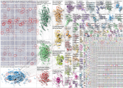 Astra Bluesky NodeXL SNA Map and Report for Tuesday, 08 September 2026 at 00:39