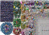 Auburn Bluesky NodeXL SNA Map and Report for Wednesday, 09 September 2026 at 18:20