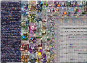 fashion Bluesky NodeXL SNA Map and Report for Wednesday, 09 September 2026 at 17:24
