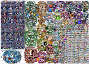 hyperscaler Bluesky NodeXL SNA Map and Report for Monday, 14 September 2026 at 17:22
