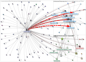 maykingtea Twitter NodeXL SNA Map and Report for Monday, 21 September 2026 at 20:32 UTC