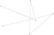 NodeXLGraph1