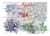 aejmc Twitter NodeXL SNA Map and Report for Thursday, 10 August 2023 at 16:48 UTC