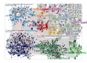 aejmc Twitter NodeXL SNA Map and Report for Thursday, 10 August 2023 at 16:48 UTC
